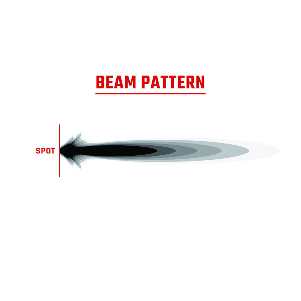 RIGID Industries 360Series RGBW 9 Offroad Lamp Spot Beam wRGBW Backlight Pods Single 36422