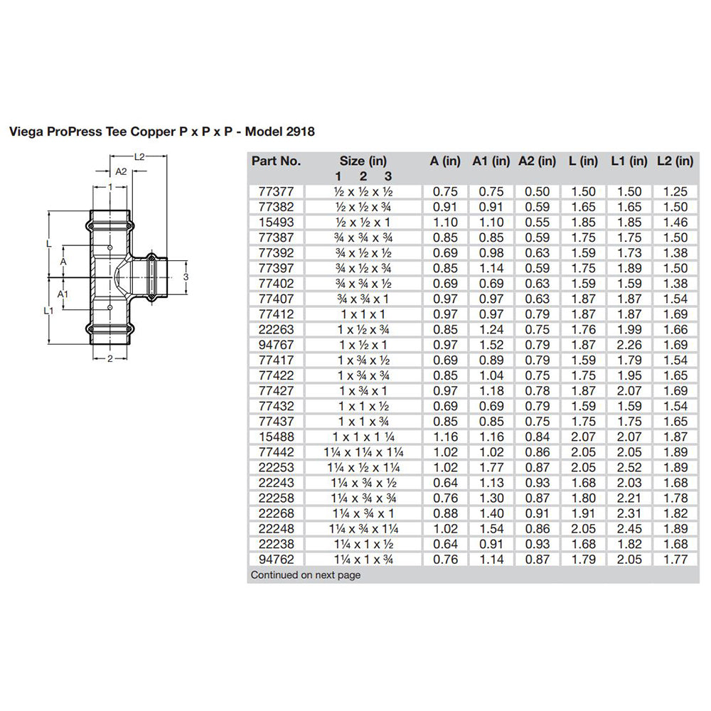 Viega ProPress 12 Copper Tee Triple Press Connection Smart Connect Technology 77377