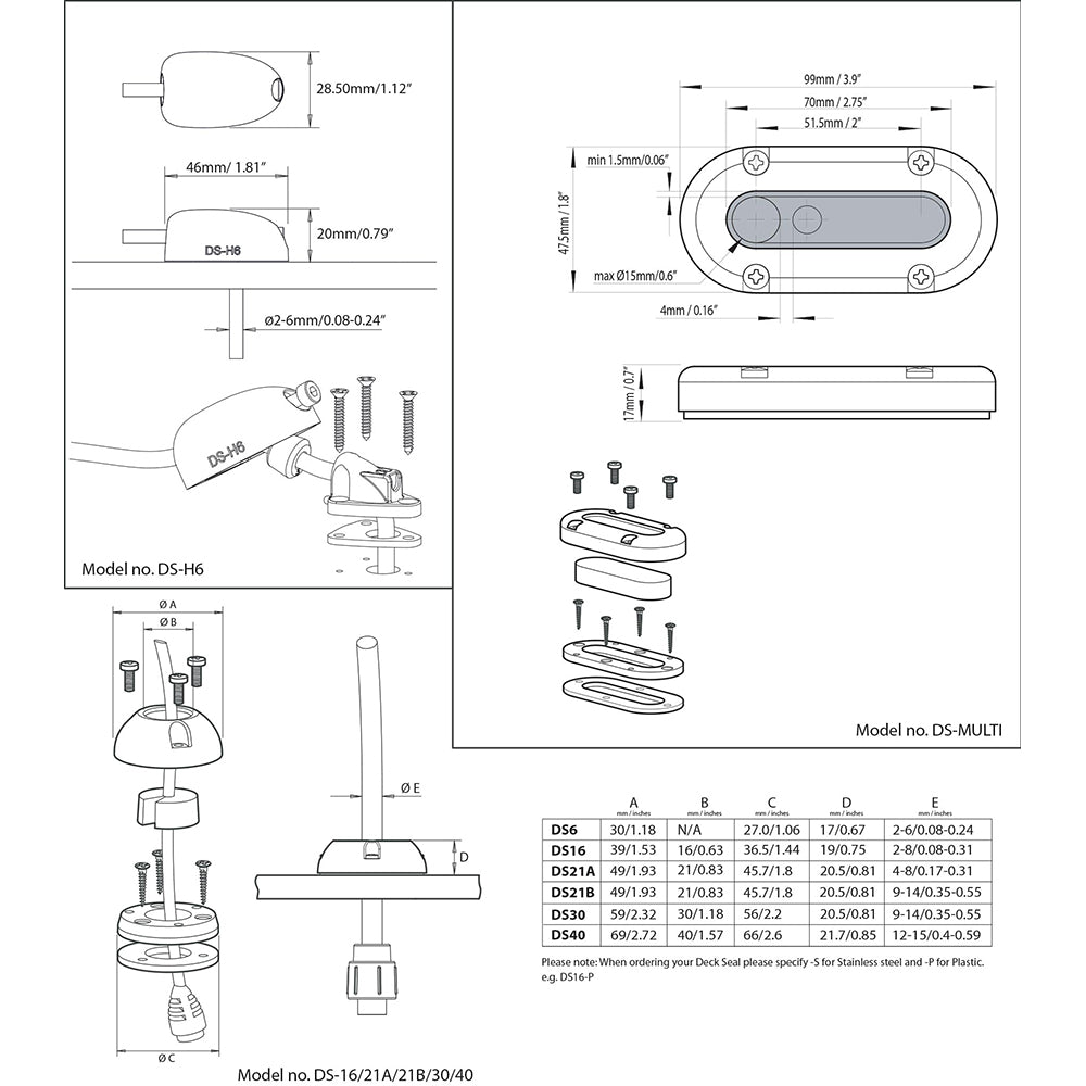 Scanstrut DSMulti Vertical Cable Seal DSMULTI