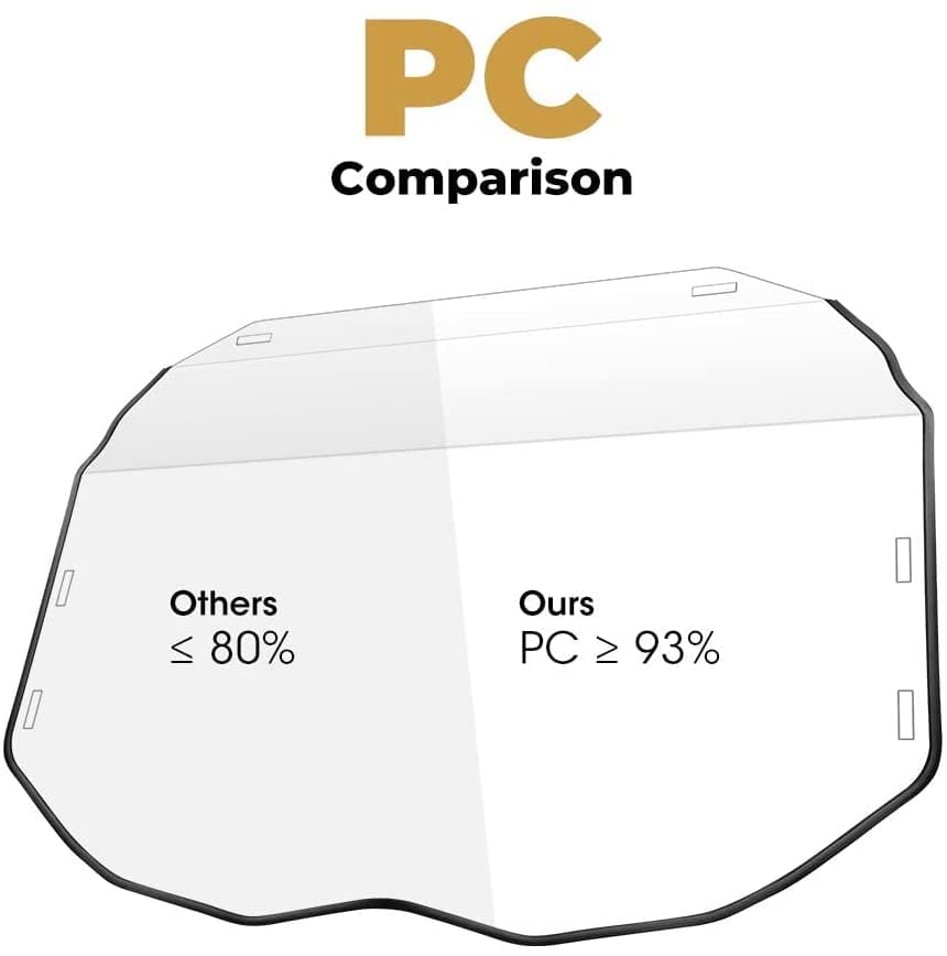 Full Windshield & Windshield Wiper & Windshield Washer for Can-Am Maverick X3