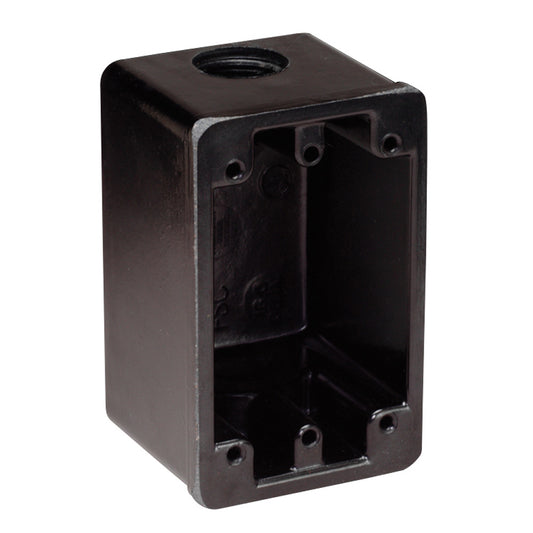 Marinco FS Box Black f15A 20A 30A Receptacles 6080