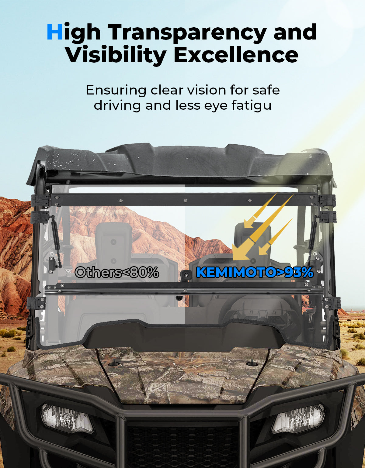 UTV Flip Up Windshield for Pioneer 700/700-4 2014-2025 - Kemimoto