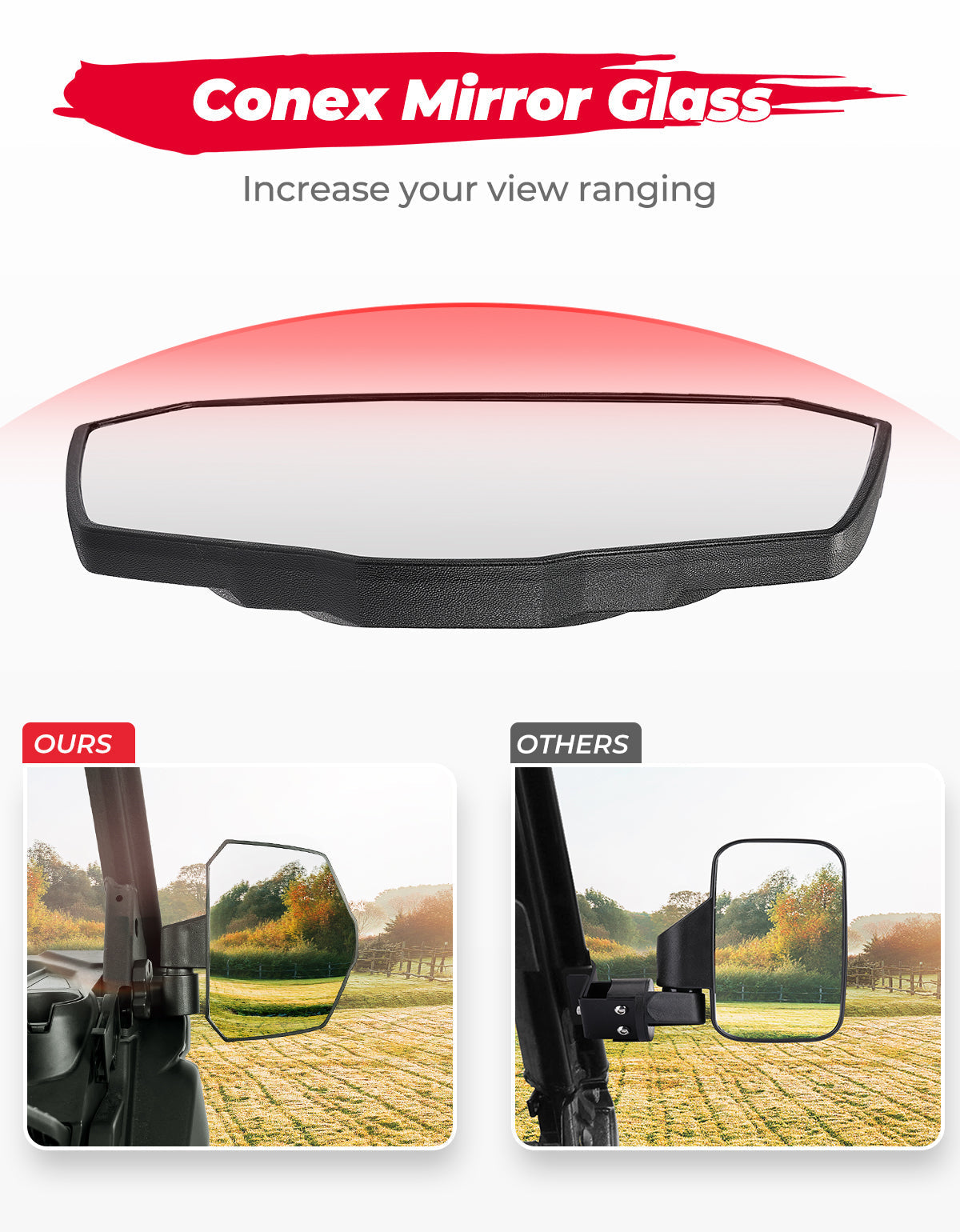 One Pair Side Mirrors for Can Am Defender /  MAX - Kemimoto