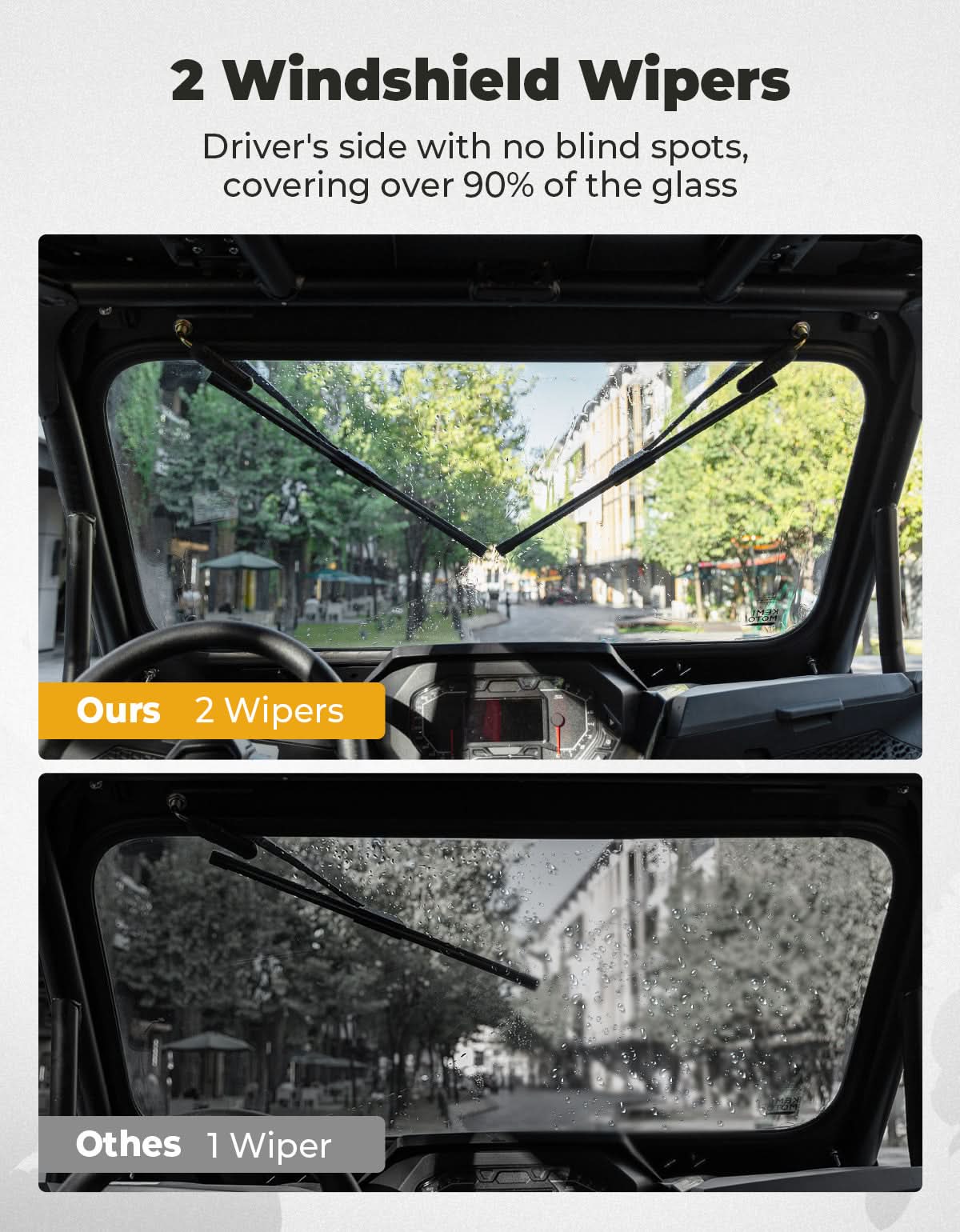 Glass Windshield with 2 Manual Wipers for 2024-2025 Polaris RZR XP 1000 / 4 - Kemimoto