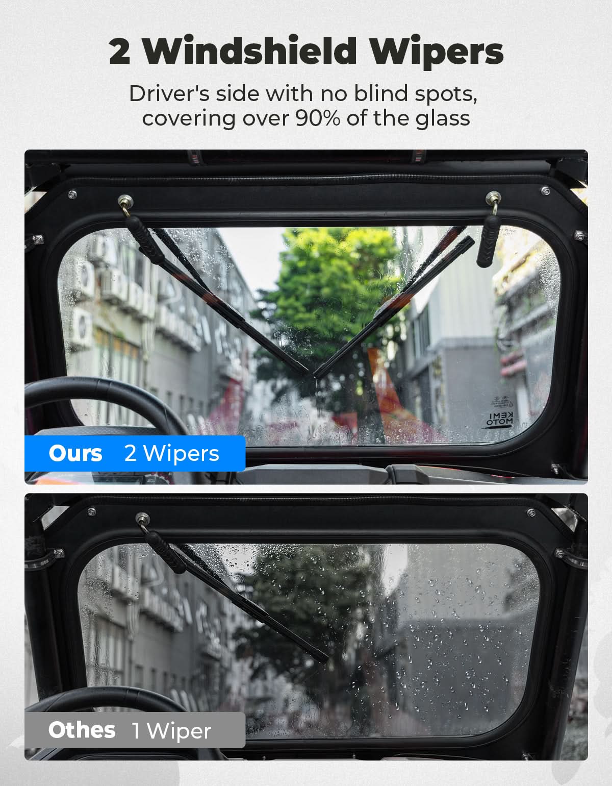 Glass Windshield with 2 Manual Wipers for 2019-2023 Polaris RZR XP 1000 /Turbo - Kemimoto