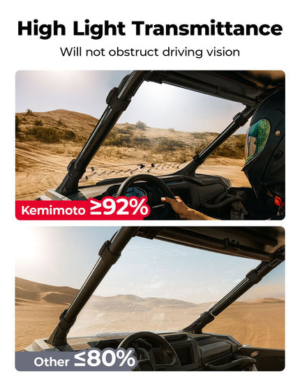 UTV Windshield with Sliding Vented Window for Polaris RZR PRO 2025