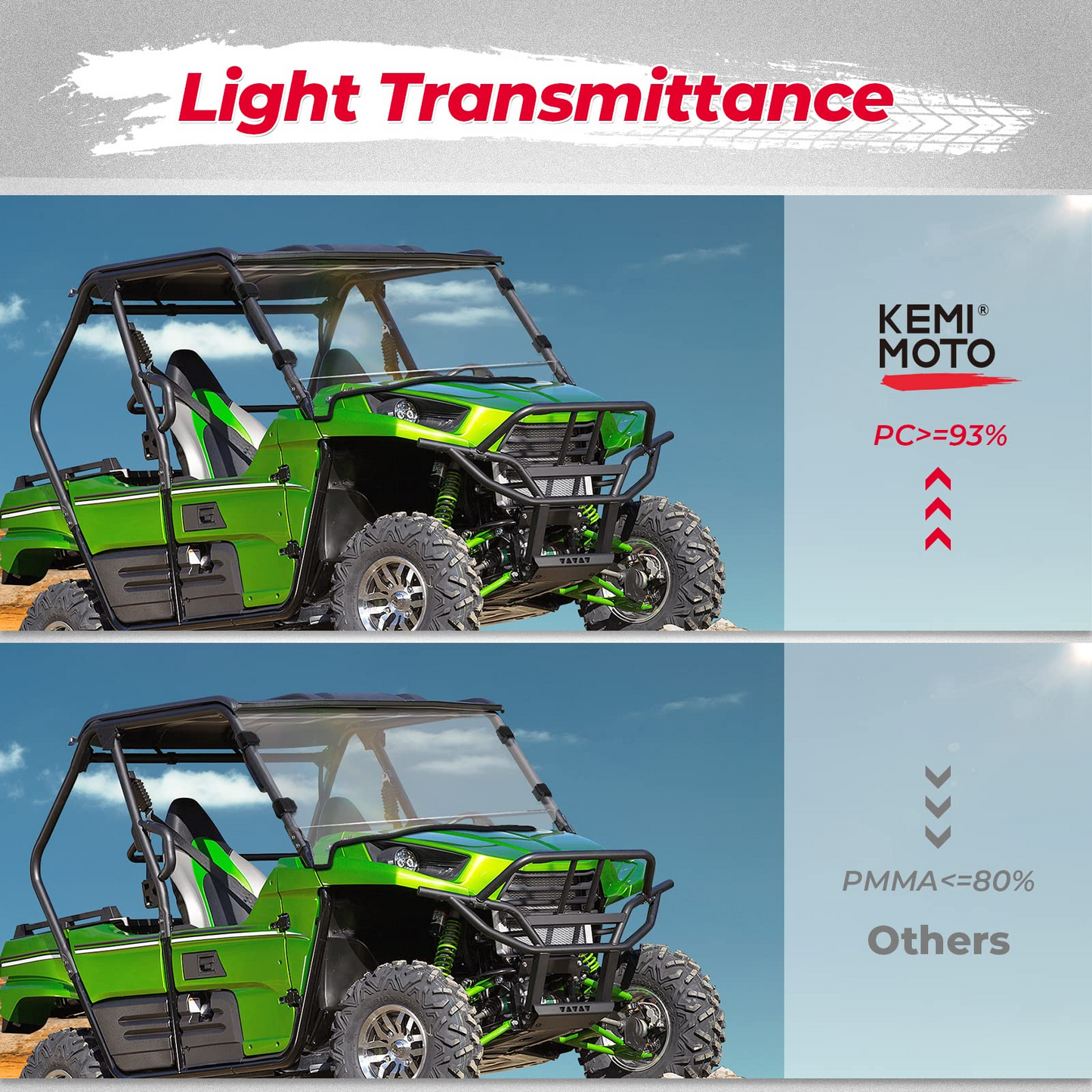 Front Full Windshield Fit For Kawasaki Teryx 4 750/800 4 - Kemimoto