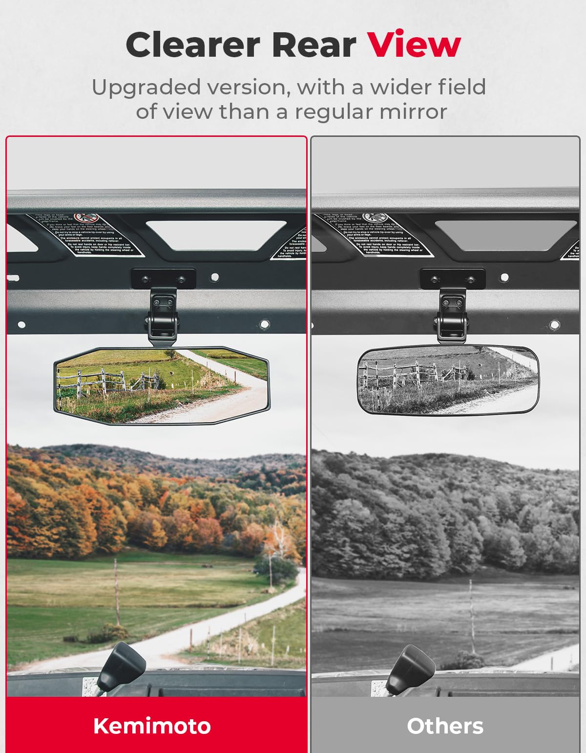 Airflow Sliding Vented Rear Windshield & Rear Mirros for CFMOTO UFORCE 1000 - Kemimoto