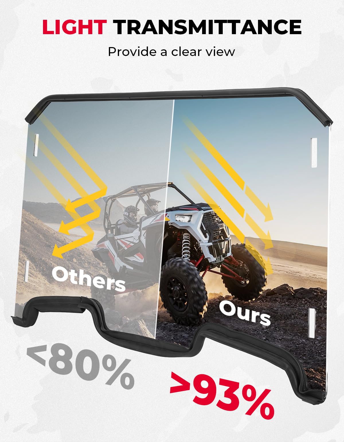 Cab Enclosures Front Windshield for Polaris RZR XP 1000/4