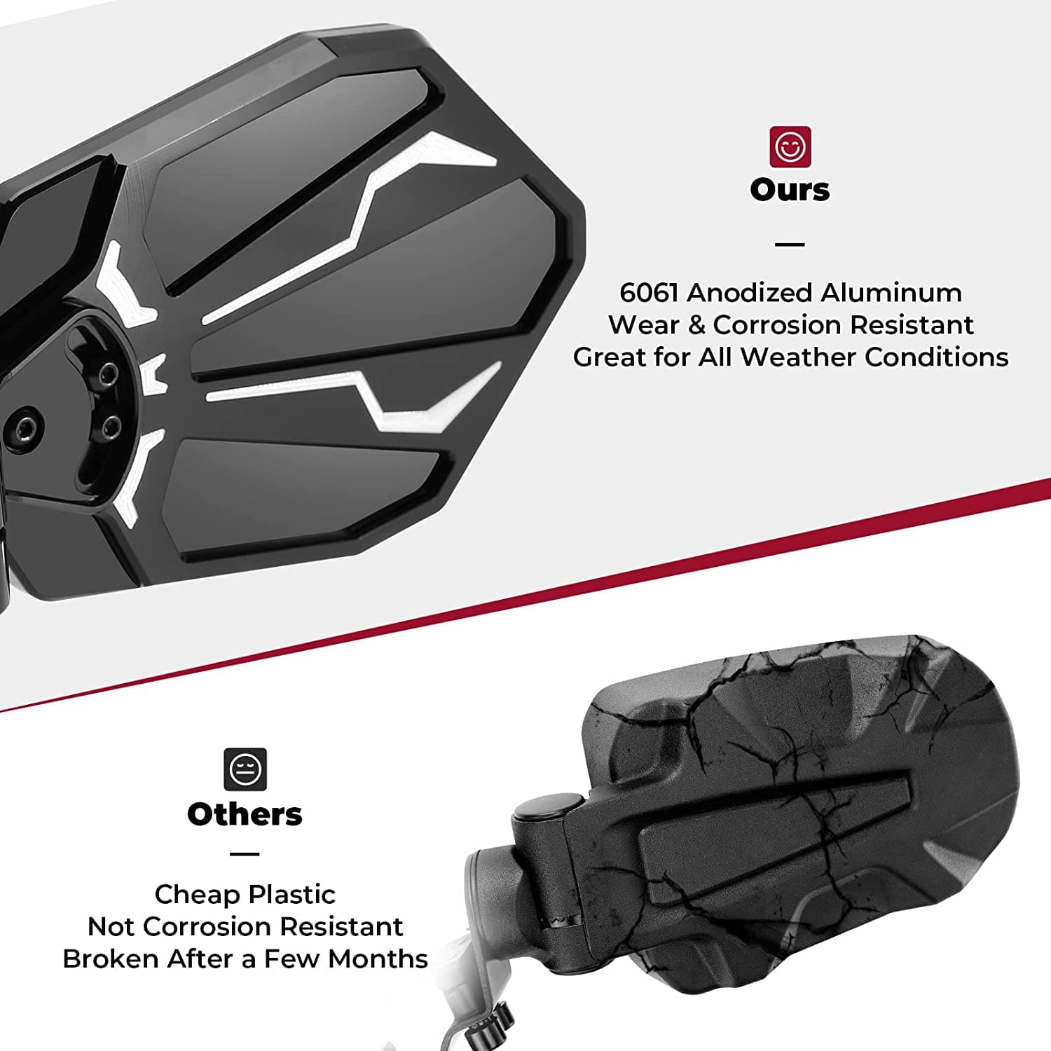 UTV 1.6"-2" Rear View Side Mirror fit can am maverick x3/Polaris RZR/Honda/kawasaki - Kemimoto